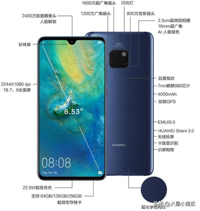 “涨面子”的华为手机，从3999跌至1899，徕卡三摄+麒麟980