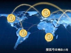 CCR炒币机器人：如何才能在币圈立足