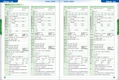 直流电源供应器AN50