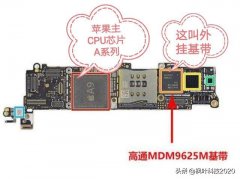 苹果愁哭，intel放弃，基带芯片就这么难做？