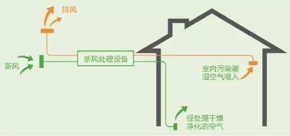 抗击疫情正当时，5G科技为您守候
