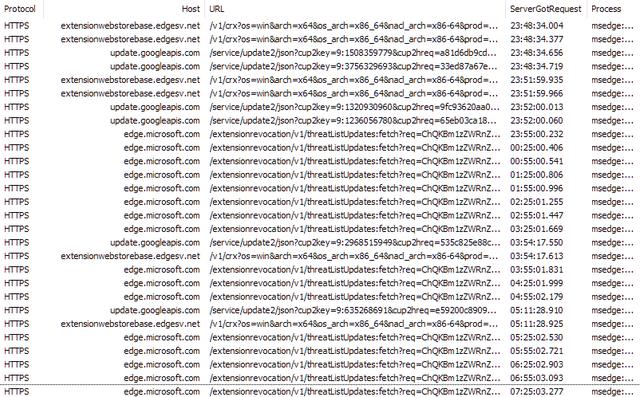 谷歌详细解释为什么会提示Edge浏览器使用扩展不够安全