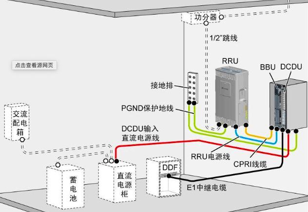 欧美都没掌握的基站技术，余承东成功造出，助力华为通信全球领先