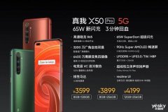 NFC车钥匙黑科技 realme联手比亚迪打造智能开锁