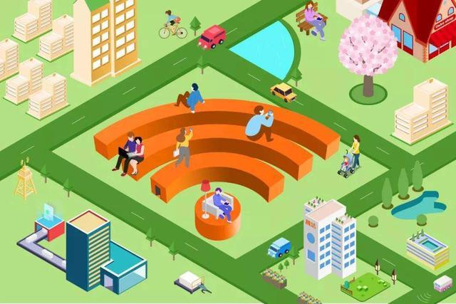 要不要升级到WiFi-6路由器？这篇文章告诉你