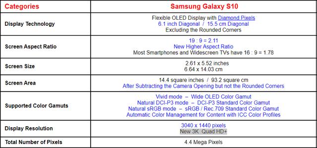 别被忽悠了！手机屏幕分辨率的真相原来是如此