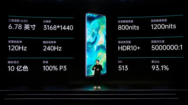 厂商们终于开始重视手机屏幕了，但消费者却笑不出来