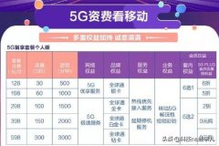 央视刚宣布好消息！坏消息就接踵而来？网友们表示：5G再见了