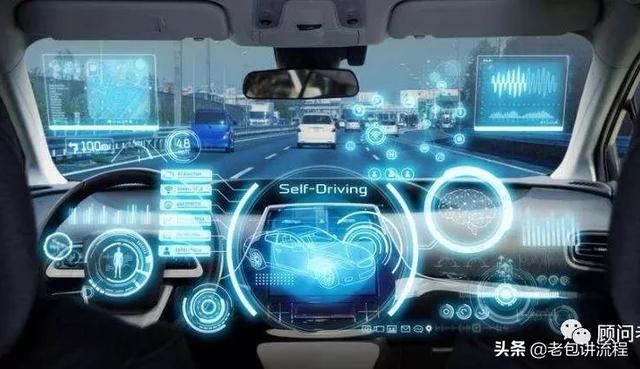 从无人工厂到无人商业，我们会失业吗？