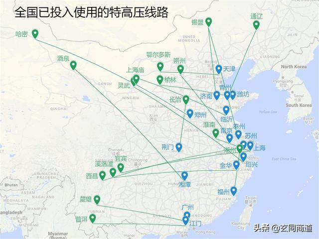 新基建如何颠覆你的未来生活~特高压