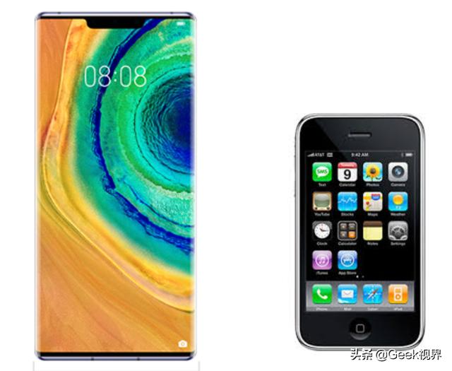 带着一部华为mate30 pro穿越回2008年，会是什么情景？