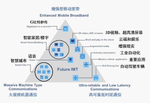 科技成长春风依旧在，行情还会延续，波段性很强，低吸为上策