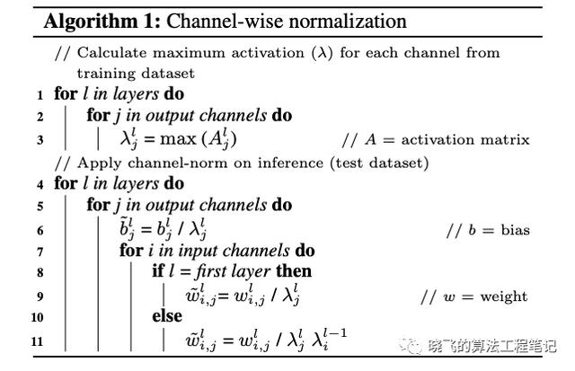 脉冲神经网络在目标检测的首次尝试，性能堪比CNN | AAAI 2020