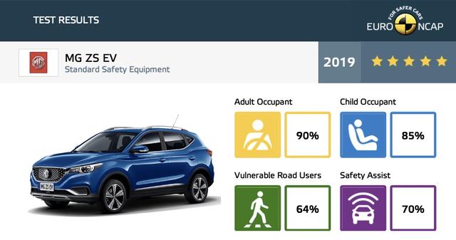 5.4万北京新能源指标下发！告诉你买新能源车一定要注意的几点
