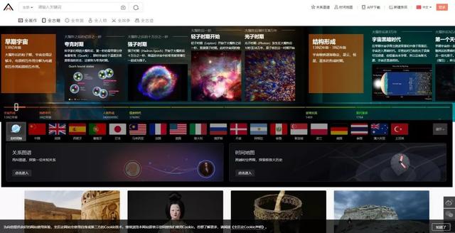 这6个鲜为人知的网站，每一个都像发现了新大陆