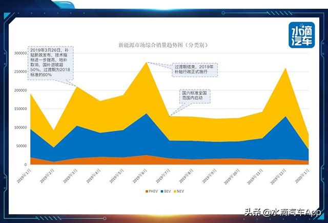 天天挨打的“豆豆”特斯拉 卖的不是电动车