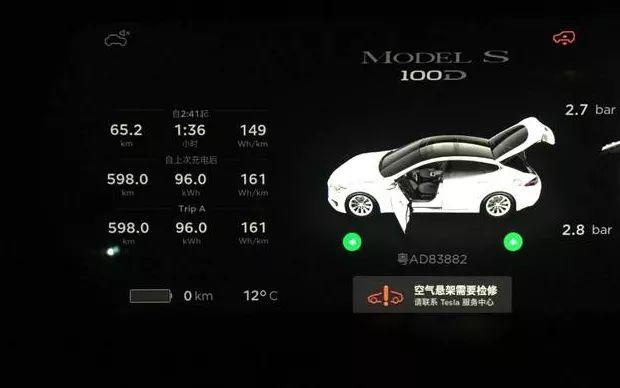 实测均超过400km！这5台轿车，让你不再有续航里程焦虑
