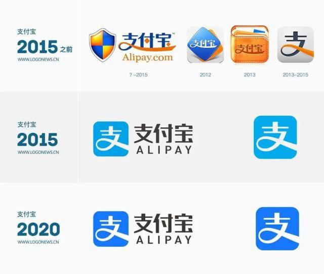 支付宝迎来大改动，你还敢继续在余额宝里面存钱吗？