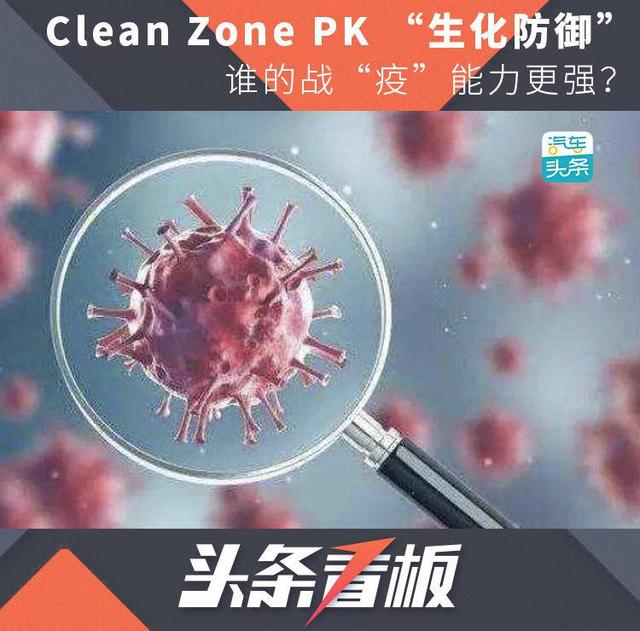 特斯拉VS沃尔沃，谁的空气净化能力更胜一筹？