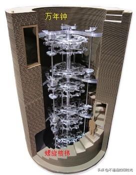 贝佐斯耗资数亿掏空山体建造巨型万年钟，能走一万年到底有多震撼