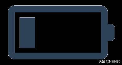 上汽、北汽、比亚迪切换电池类型，都采用磷酸铁锂CTP方案？