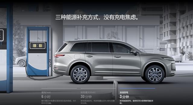 电动汽车2020年的全新变化