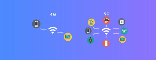5G的三大特征，藏在这部8.7分的科幻大片里