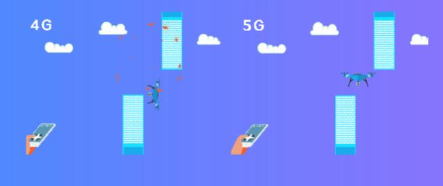 5G的三大特征，藏在这部8.7分的科幻大片里