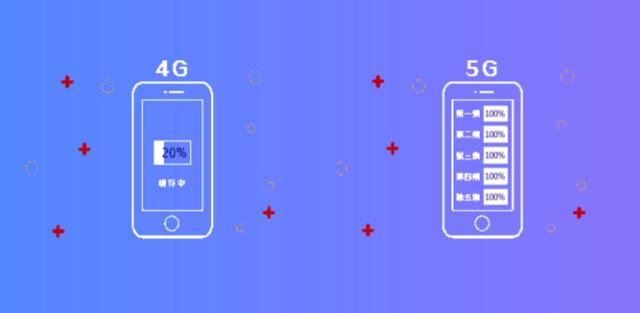 5G的三大特征，藏在这部8.7分的科幻大片里