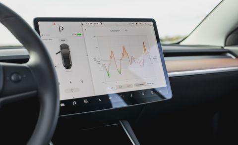 长测Model3，这并不是一款真正意义上符合汽车规范的车