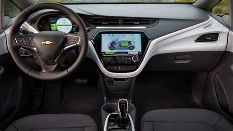 2020年全球最佳的电动车选择是哪些？这五款是最佳选择