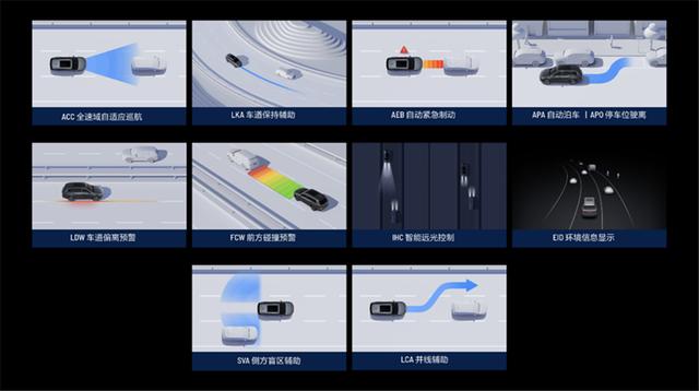 比传统车更智能，威马小鹏蔚来理想零跑是怎么做到的