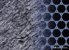 20大未来有潜力的新材料！这才是我国逆袭的基础