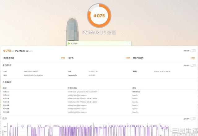 这台轻薄本它性能不缩水！微软Surface Laptop 3评测