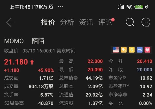 良心企业！陌陌一直赚钱，一直发钱，股东一直爽