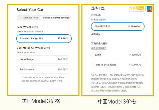 仅仅是变高变胖的Model 3？带您了解交付不久的Model Y