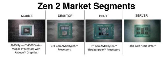 AMD 发布 Ryzen 9 系列移动 CPU，笔记本市场变天了么？