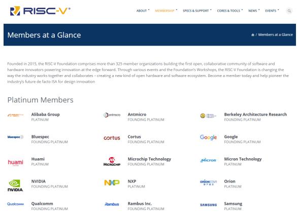 历史性时刻：RISC-V基金会完成瑞士注册，正从美国迁出