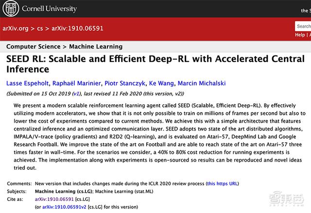 训练成本降低80%！谷歌开源SEED RL强化学习框架，降低AI创企压力