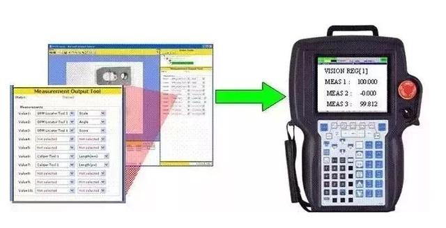 【超强干货】一文带你了解24个FANUC机器人的视觉功能
