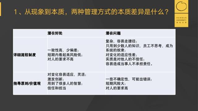 我发现了张一鸣带领5万人，做出多款头部产品的一个秘密