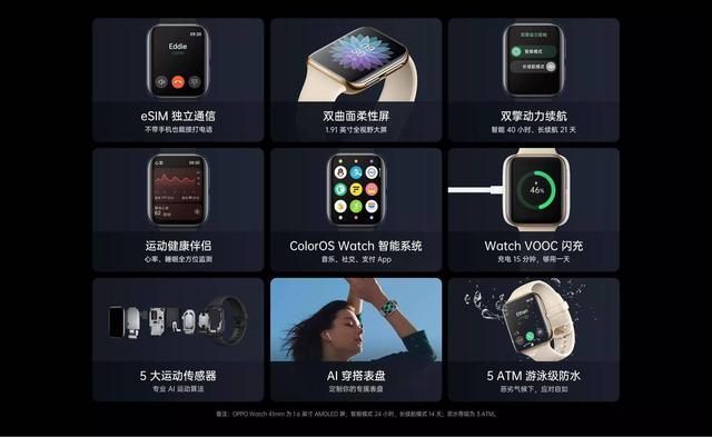 苹果华为又有新对手！OPPO Watch携eSIM独立通信正式亮相