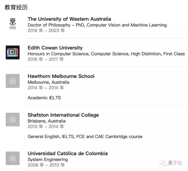 我，AI专家，模型检测COVID-19准确率高达97.5%，约吗
