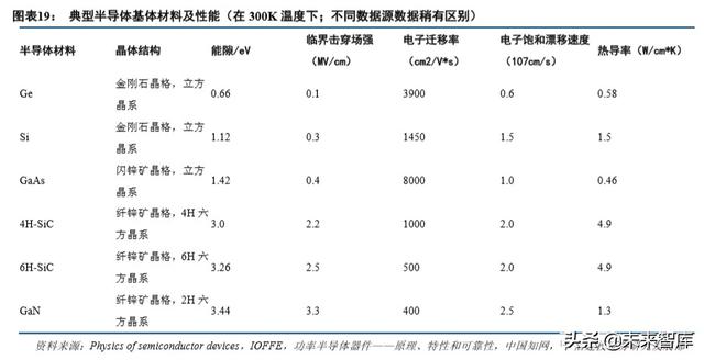 特斯拉深度报告：绝尘，极客，高效，妥协，优选