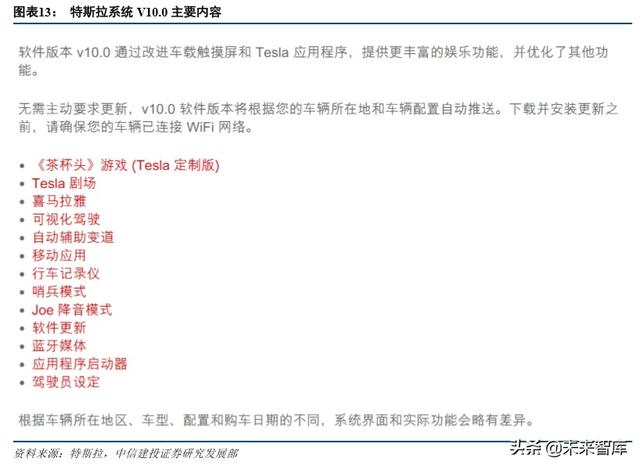 特斯拉深度报告：绝尘，极客，高效，妥协，优选