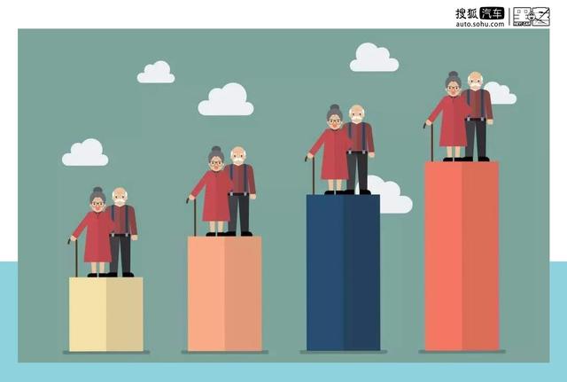 汽车“新四化”革命已经来了？越来越多“证据”给出了肯定答案