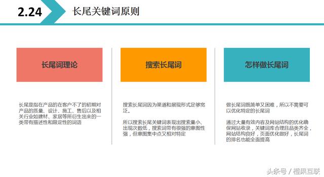2018最全网站优化方案