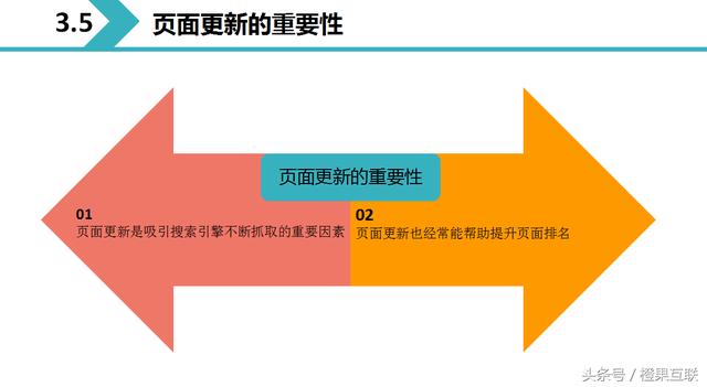 2018最全网站优化方案