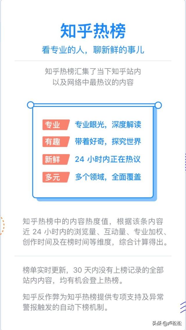 如何快速占领知乎最佳推广位置？