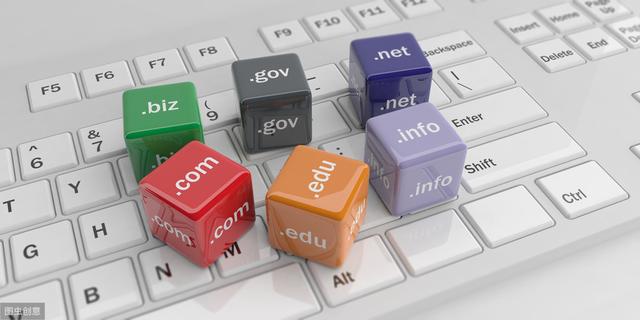 SEO优化必须掌握的优化技巧